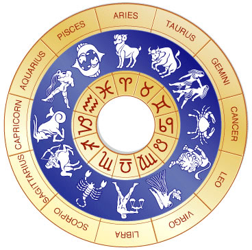 The zodiac signs omitted the thirteenth Zodiac constelliation, Ophuchicus